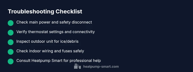 Checklist for troubleshooting heat pump power-on issues