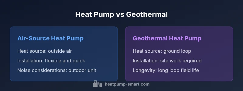 Comparison infographic showing air-source vs geothermal heat pump