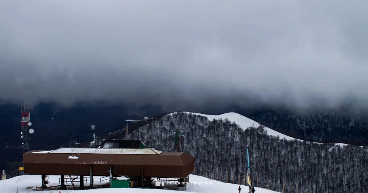 Efficient Home Climate - Heatpump Smart