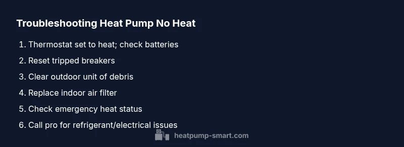 Checklist for troubleshooting heat pump no heat