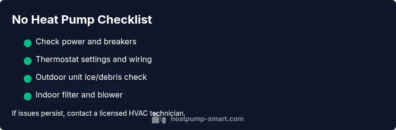 Checklist infographic for troubleshooting no heat pump