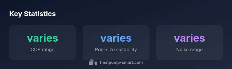 Key statistics for pool heat pump efficiency and savings